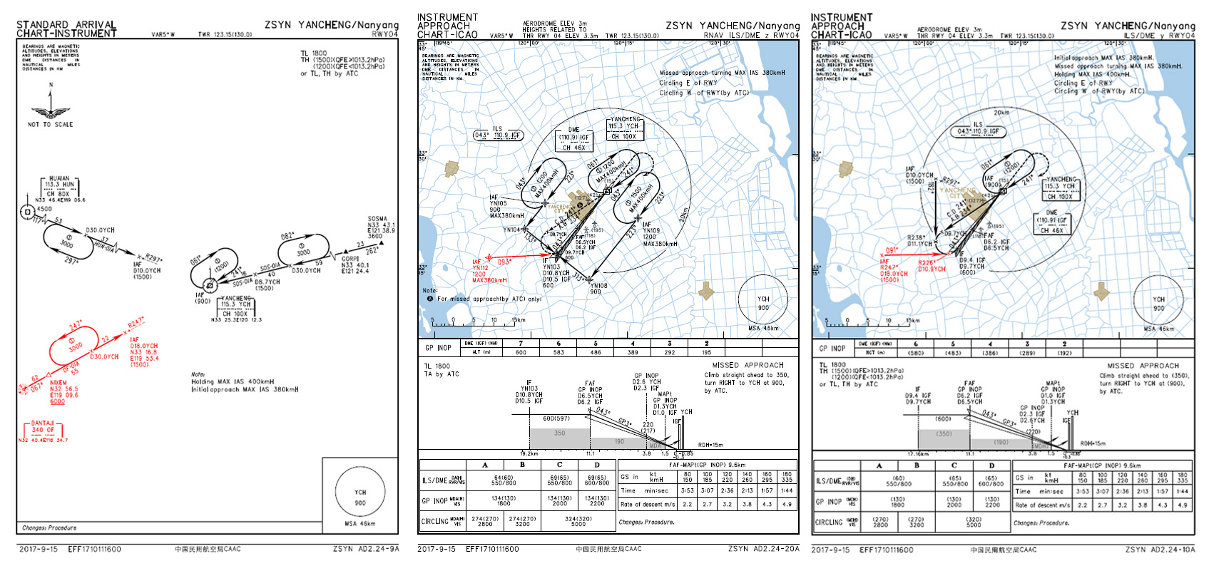 盐城机场 RWY04 标准仪表进场图和仪表进近图（AIP 节选）