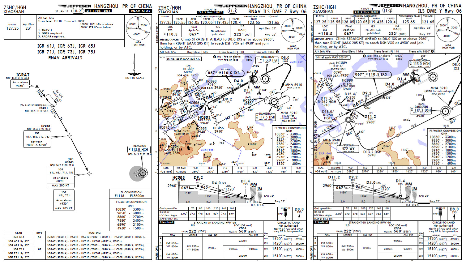 杭州机场 RWY06 标准仪表进场图和仪表进近图（JEPP 节选）