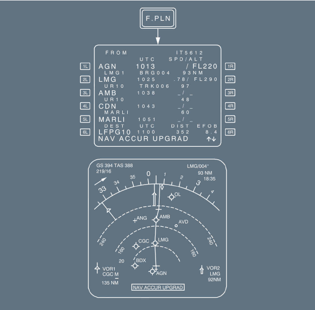 A320 多功能控制显示组件（MCDU）F-PLAN 页