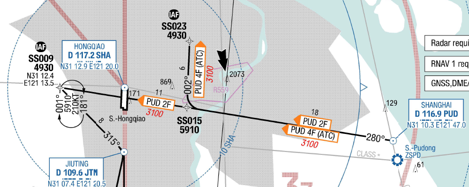 上海虹桥 RWY18L/18R 标准仪表进场程序（LIDO）