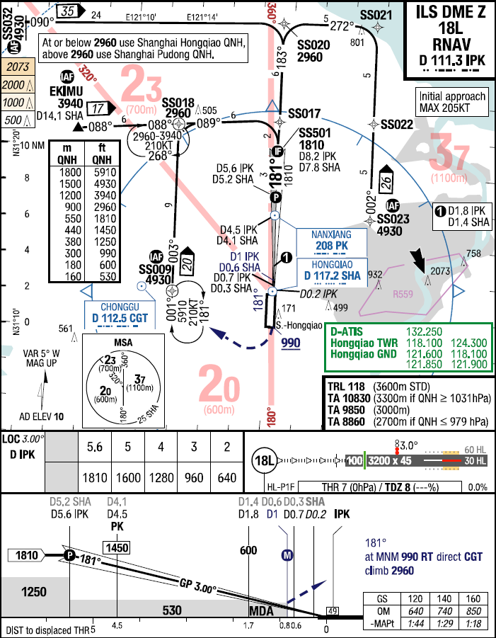 上海虹桥 ILS/DME z RWY18L 仪表进近程序（LIDO）